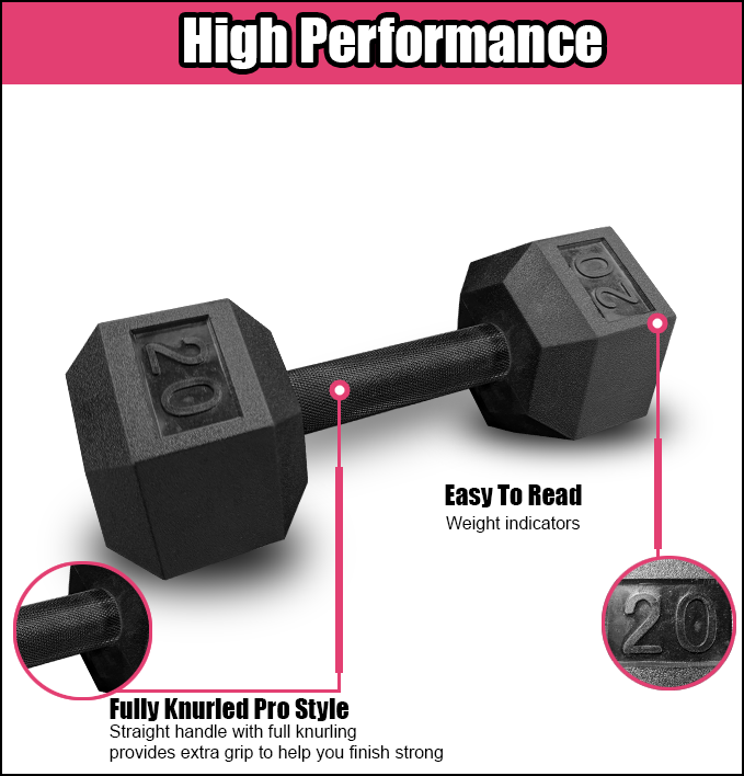 Free Weights