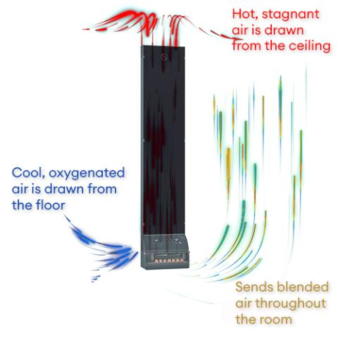 Saunum AirSolo Wall AirSolo Series, In-Wall Sauna Temp & Steam Equalizer