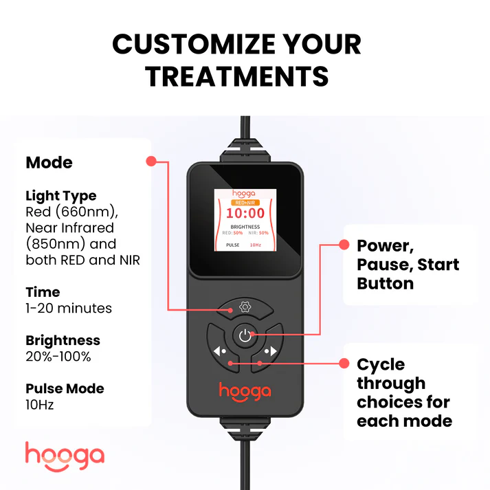 Hooga Red Light Therapy Belt