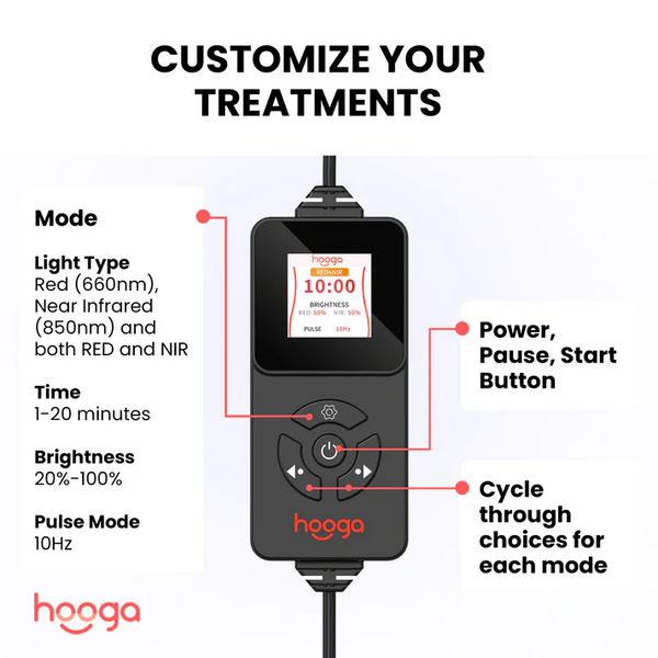 Hooga Red Light Therapy Belt