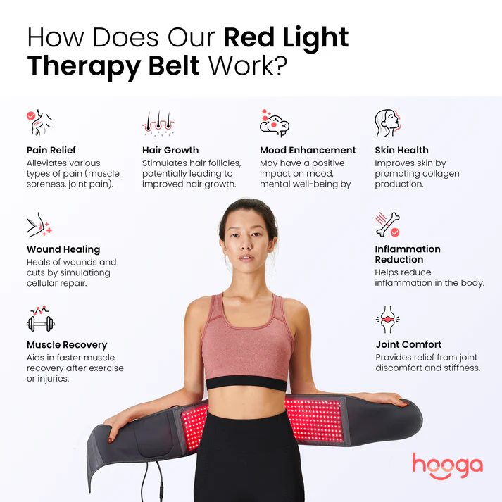 Hooga Red Light Therapy Belt