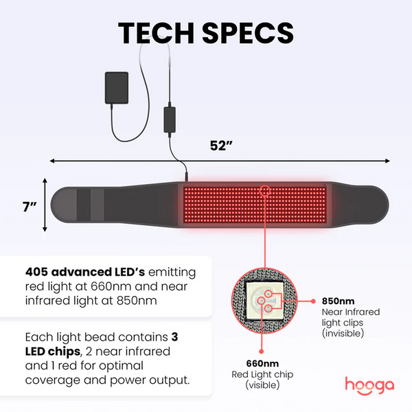 Hooga Red Light Therapy Belt