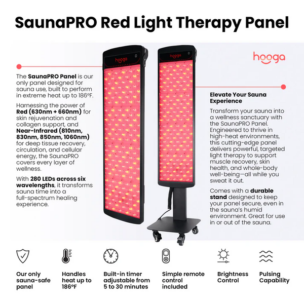 Hooga SaunaPRO Red Light Therapy Panel