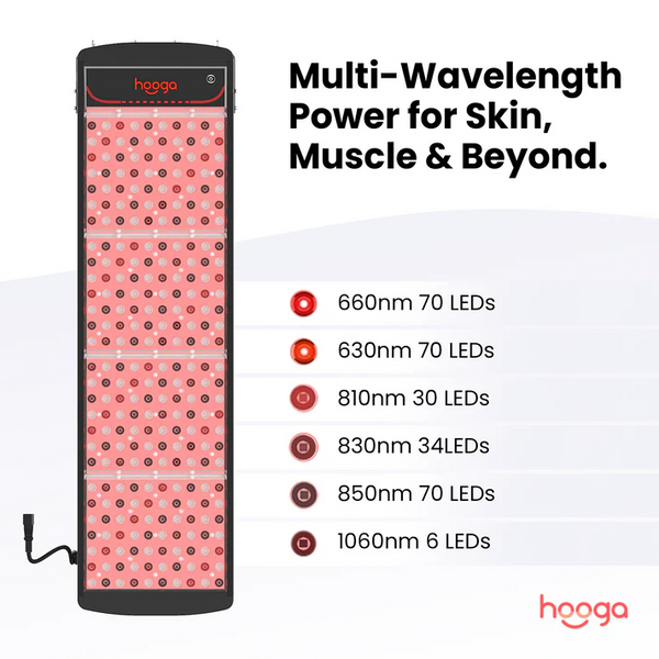 Hooga SaunaPRO Red Light Therapy Panel