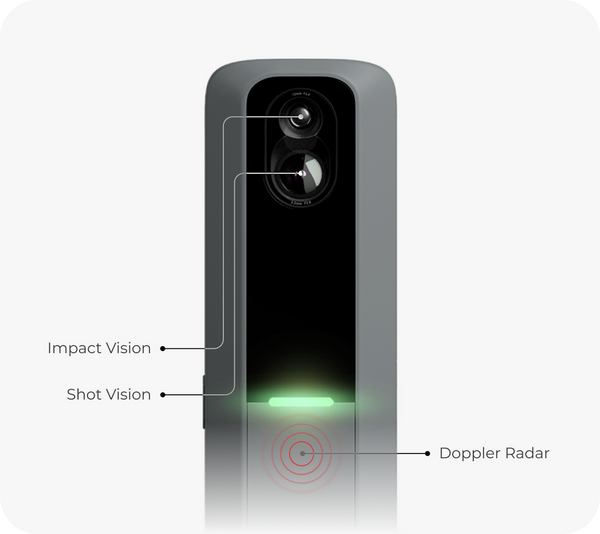 Rapsodo MLM2PRO™ + Callaway RPT Bundle Launch Monitor