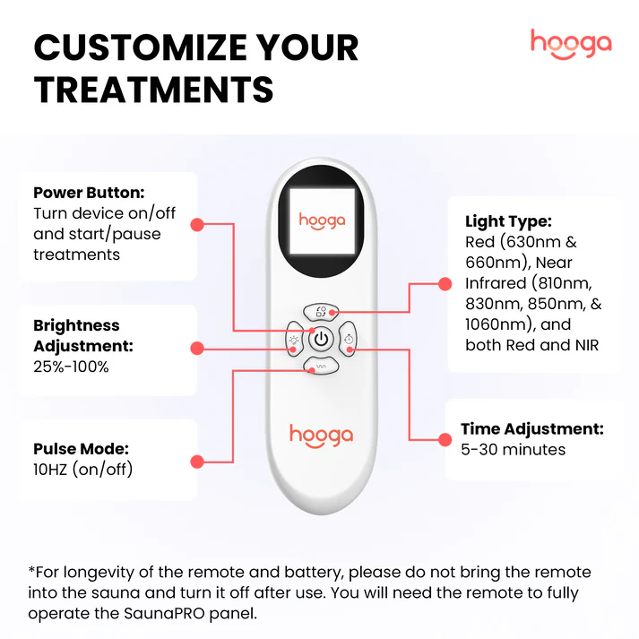 Hooga SaunaPRO Red Light Therapy Panel