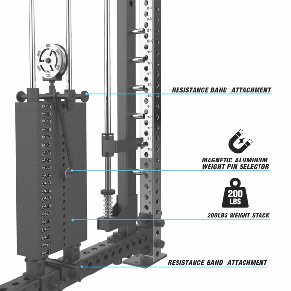 GetRXd RX3 Tornado Smith Machine Rack