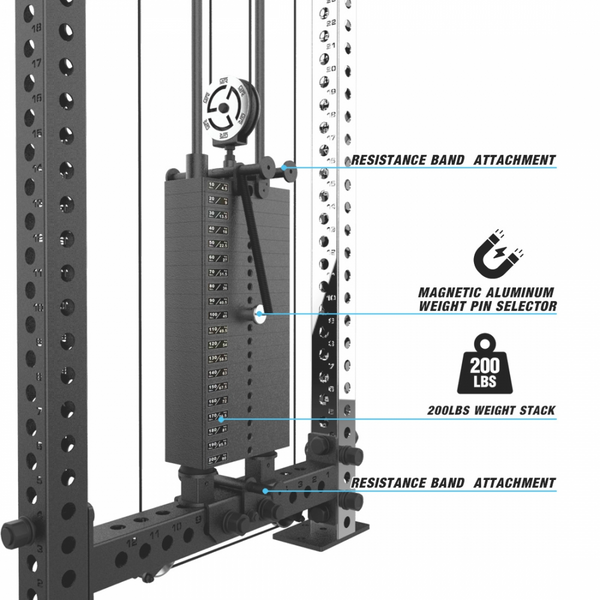 GetRXd RX3 Tornado Rack