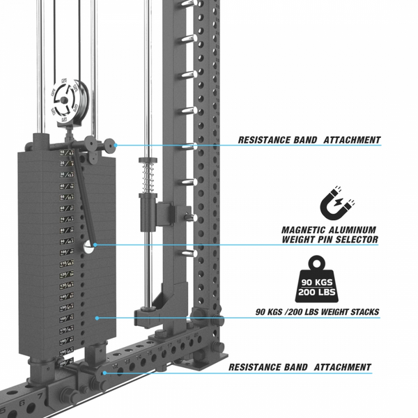 GetRXd RX3 Tornado 6-post Smith Machine