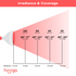 Hooga Handheld Red Light Therapy HG24