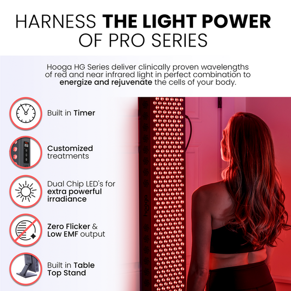 Hooga PRO300 - Red Light Therapy Device