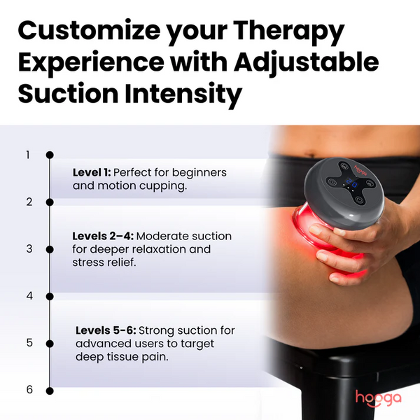 Hooga Red Light Therapy Cupping Device