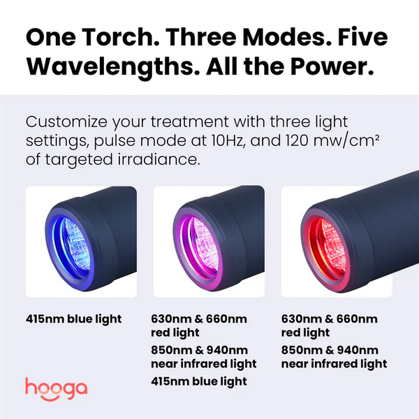 Hooga Red Light Therapy Torch with Precision Tip