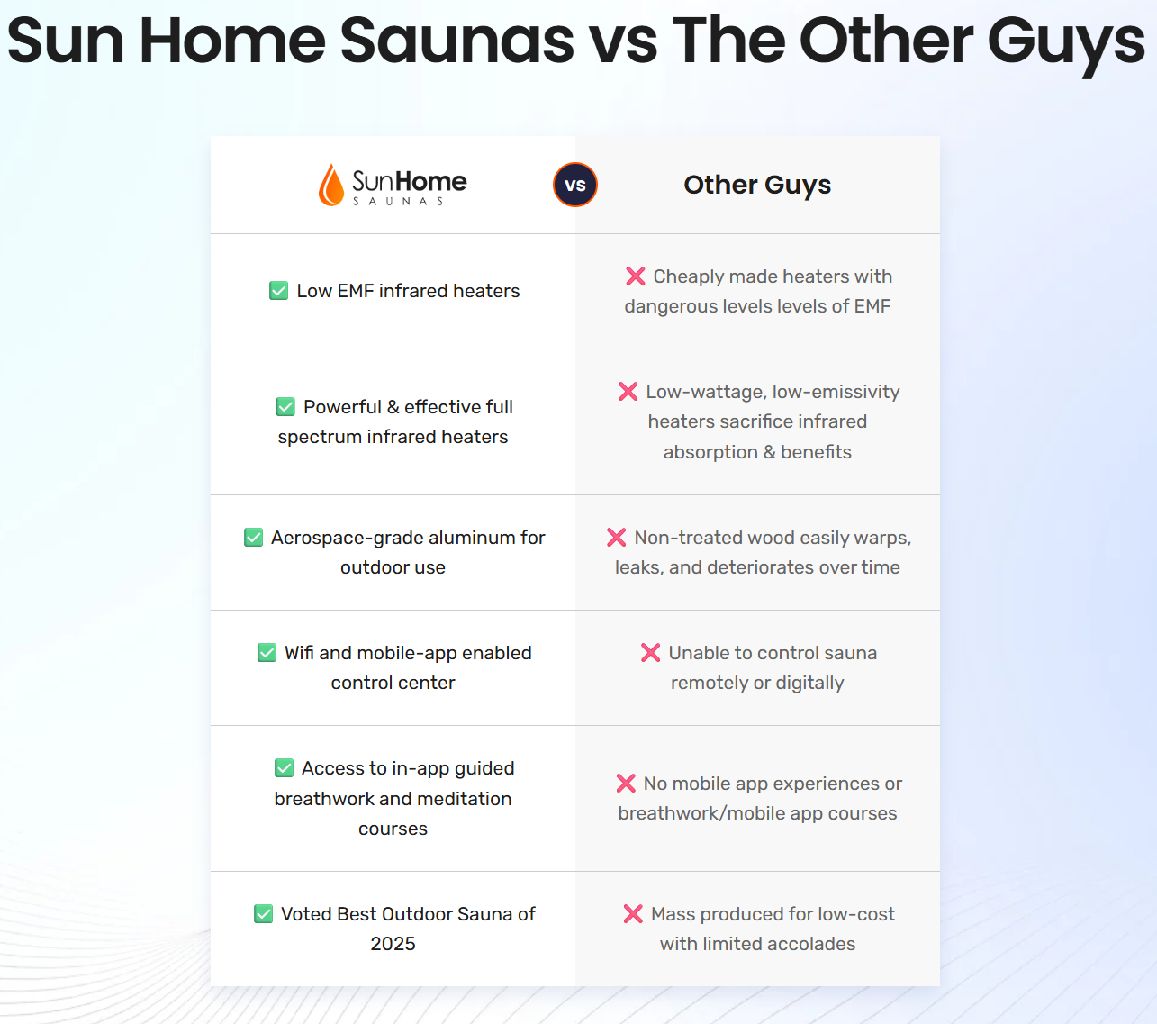 Sun Home Eclipse™ 2-Person Red Light & Infrared Sauna