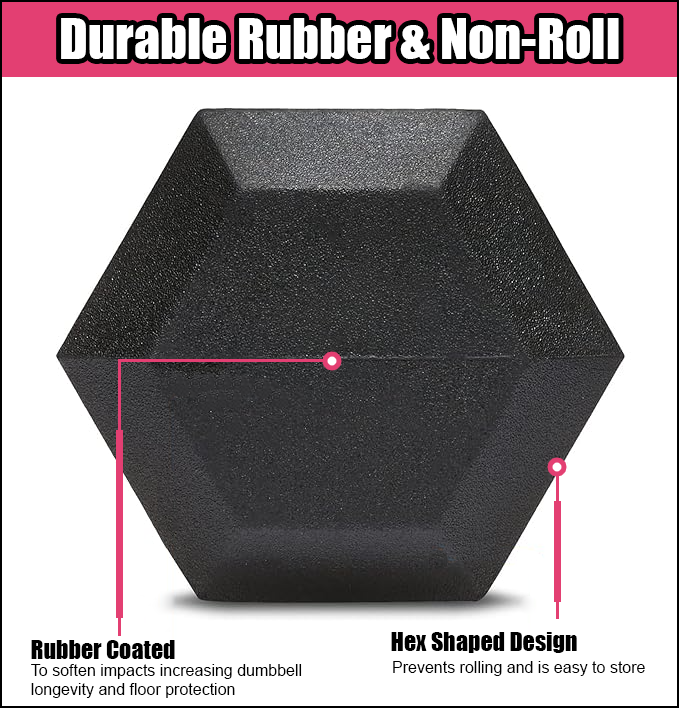 Black Hex Dumbbell