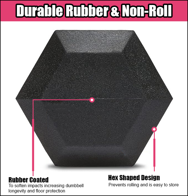 Black Hex Dumbbell