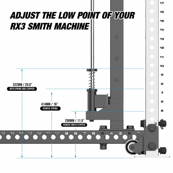 GetRXd RX3 Tornado 6-post Smith Machine