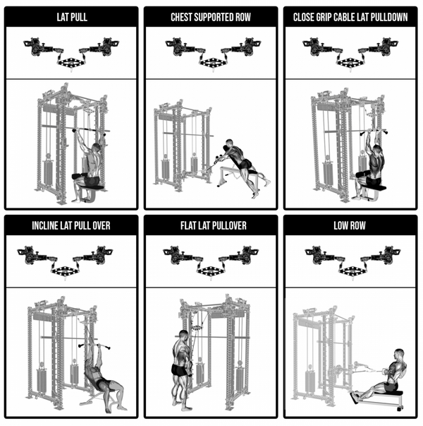 GetRXd RX3 Tornado 6-post Smith Machine