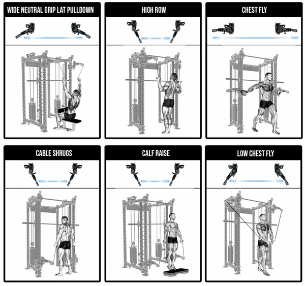 GetRXd RX3 Tornado 6-post Smith Machine