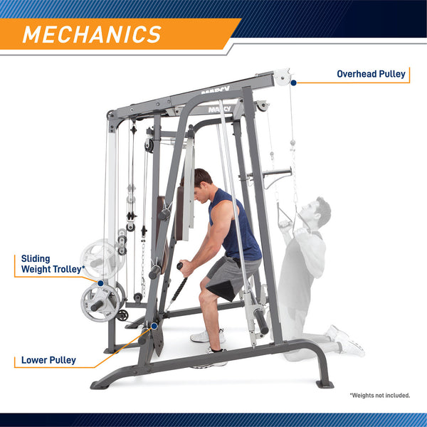 Md 9010g Marcy Cage Machine Workout Machine Marcy 9010g Dimensions