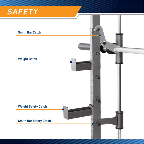 Marcy Smith Machine SM 4008 Sparks Fitness Equipment